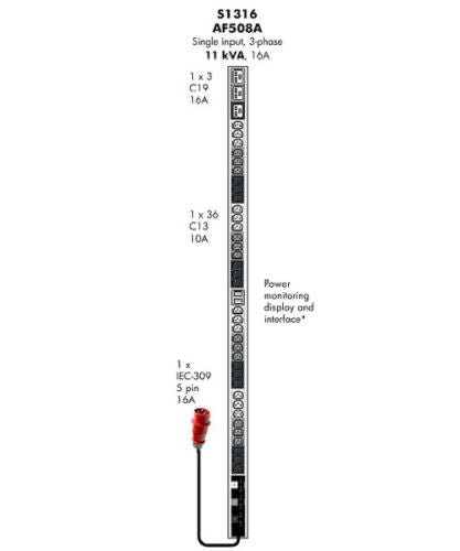 HP Single Input 3 Phase 16A Monitored Power Distribution Unit PDU Rail AF508A