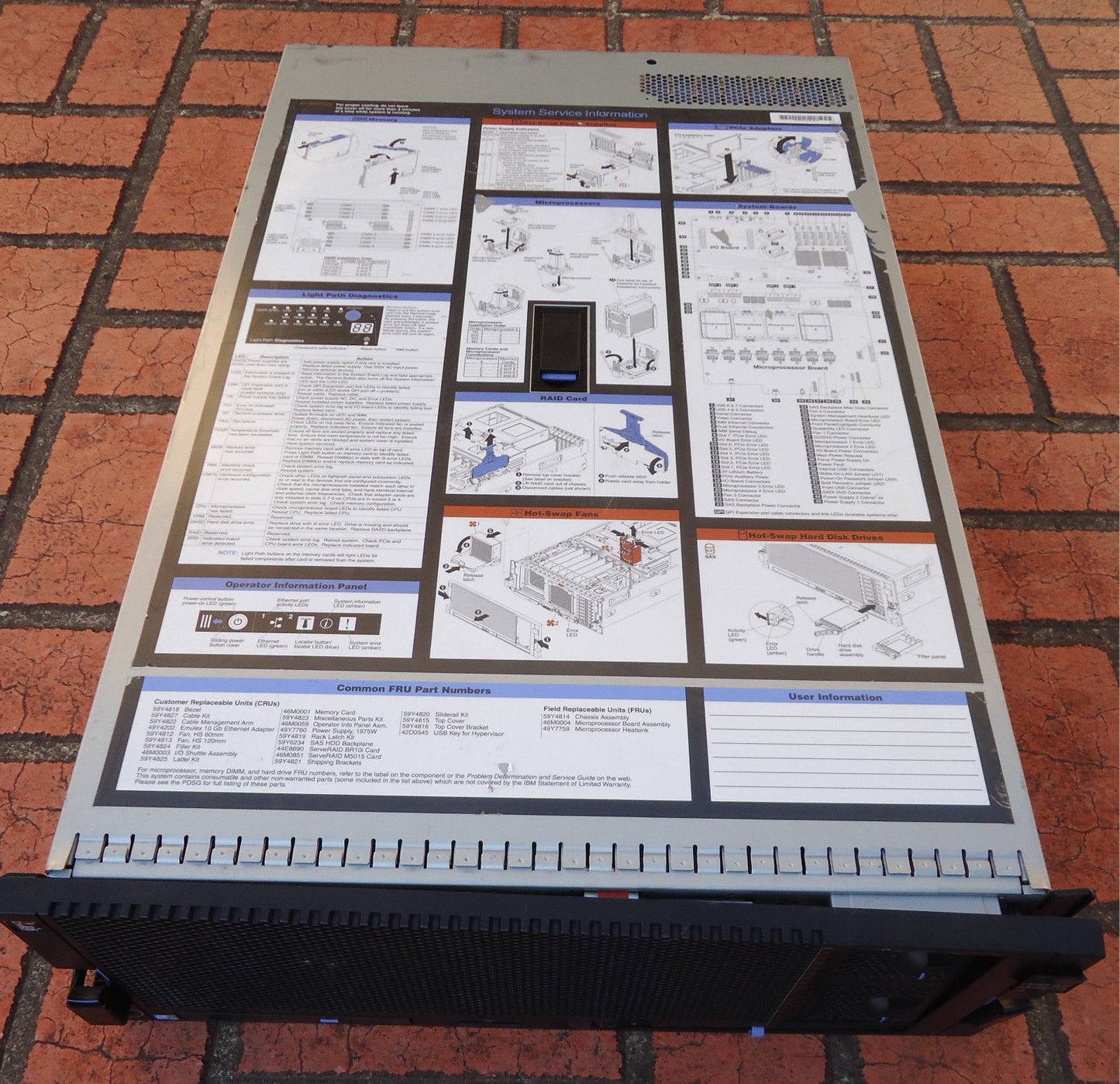 7145-5RM IBM x3850 X5 2x X7560 8-Core 2.26GHz CPUs 32GB RAM  2nd :7145-5RM: Alt ( 71455RM ) Other / /